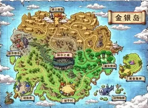攻略🔥冒险岛手机自动登录快速实现技巧详解