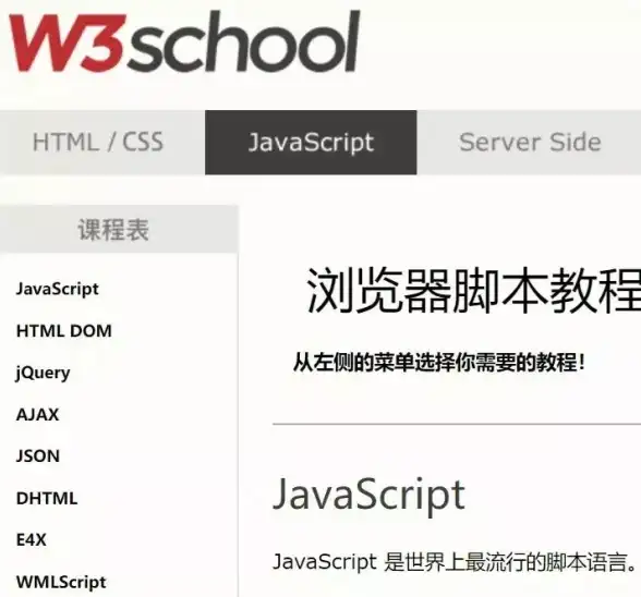 表单提交 参数传递 ASP中如何实现表单提交并携带参数？