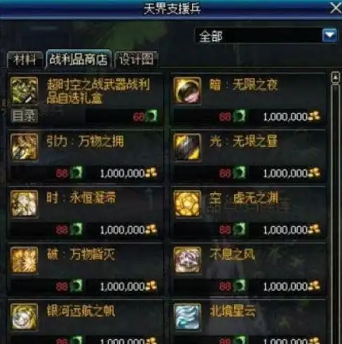 副本攻略🔥DNF天界副本疲劳消耗排行及最耗费副本揭秘
