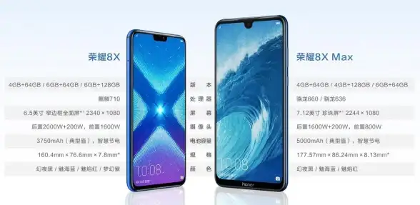 想要无需Root权限的全能截屏工具？截屏助手安卓版是你的不二之选！