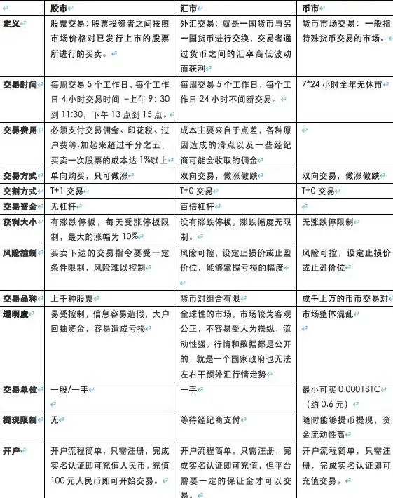资金互通💰支付宝转微信，轻松实现个人账户间便捷资金流转