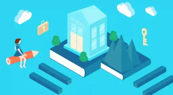 云计算 数据中心 服务器存储虚拟化的实现方式解析