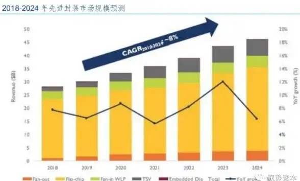 攻略🔥攻略助力 春节福利速领《王者荣耀》2025限时惊喜宝典