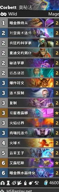 🔥终极对比！DNF法师最强武器解析攻守兼备