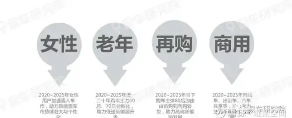 🔥重磅出炉🔥女性向|创新玩法|2025高评分手游十强榜单揭秘！