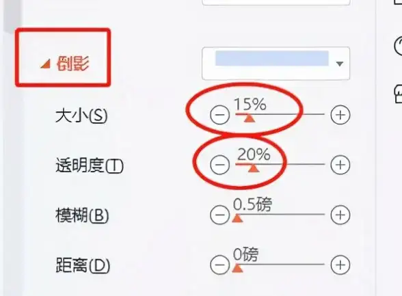 演示设计｜图片透明度调整技巧，轻松提升PPT视觉吸引力