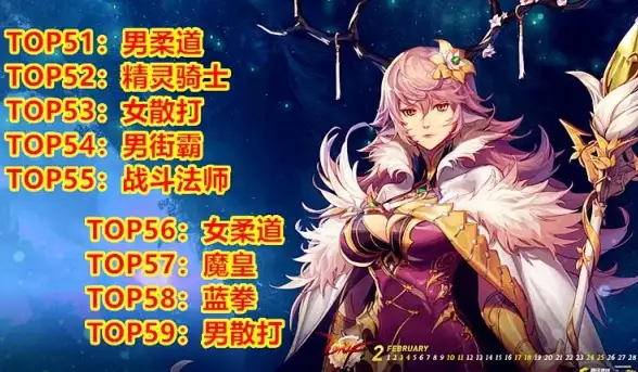热门推荐🔥新手必看🔥职业对比｜DNF散打和红眼哪个更友好小白入门？