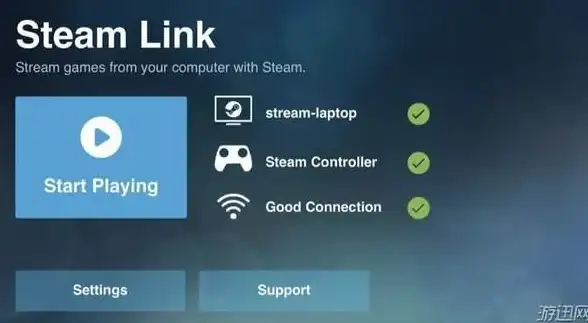 还在为手机玩不了Steam游戏发愁？试试SteamLink，串流3A大作随时随地畅玩！