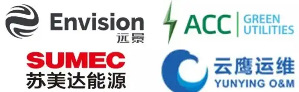 服务器运维 存储管理 服务器存储告警应急处理与高效解决方案