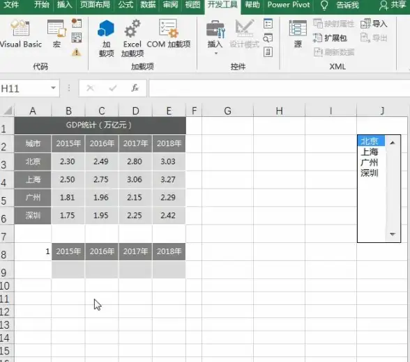 ASP开发 多选功能 ASP多选列表框实现方法解析
