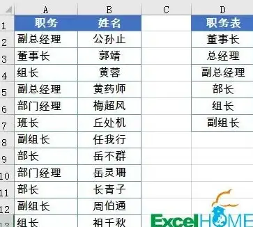 还在为办公效率低下烦恼？试试智办公，让移动办公更轻松！
