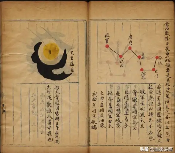 古籍研究📜技巧分享📚李淳风铭文搭配全解析指南