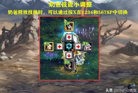 DNF安全 安全模式解除方法与详细操作步骤解析
