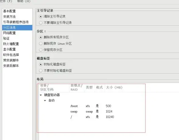 CentOS 网络配置教程：如何在 CentOS 上安装和配置网络