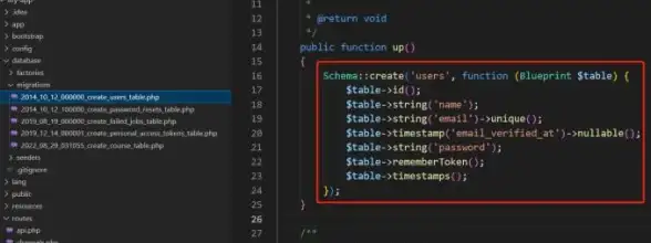数据库优化|高效查询|laravel with用法及指定字段查询方法详解