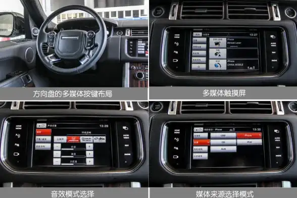音乐空间🎵家庭音响体验升级，让家成为你的专属音乐厅