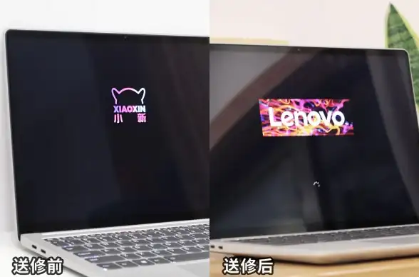 服务保障🌟联想售后服务电话全方位守护您的使用体验
