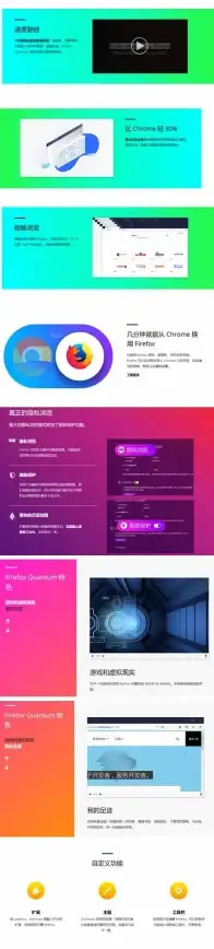 谁说上网不能又快又稳？星愿浏览器如何满足你的高效需求？