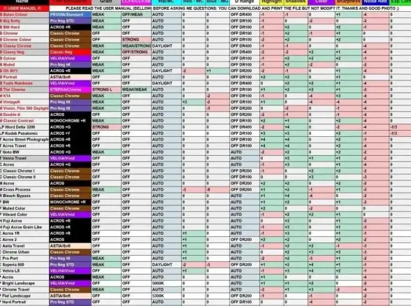 内存颗粒 性能天梯图：深度剖析不同颗粒表现与最佳选择