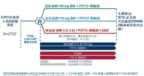 古剑奇谭3青桐太岁攻略详解