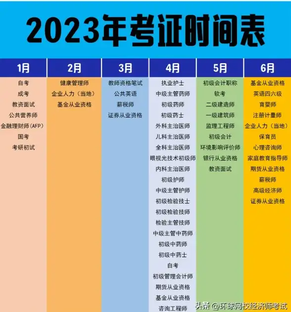 显卡排行🔥2024年最新显卡天梯图正式发布，性能对比清晰明了
