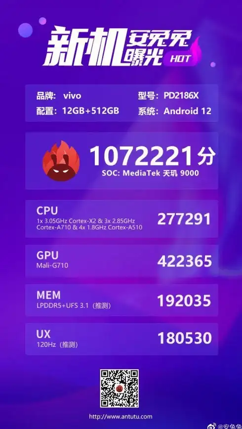 ☑实用☑神器☑测评 安兔兔APP教你轻松识别手机真实刷新率技巧！
