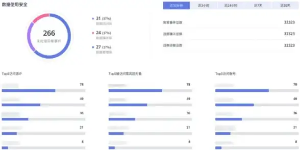 华为云APP价格合理服务到位，你的企业云管理还缺它吗？