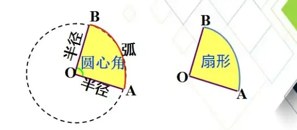 面积计算 面积怎么算更简单？实用技巧与公式分享