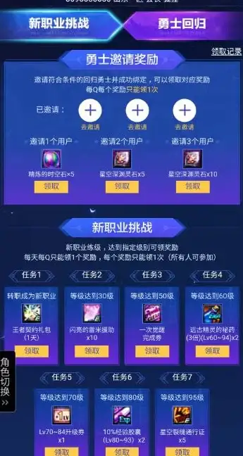 游戏攻略⚔装备推荐 dnf远古礼盒剑魔终极最佳选择指南