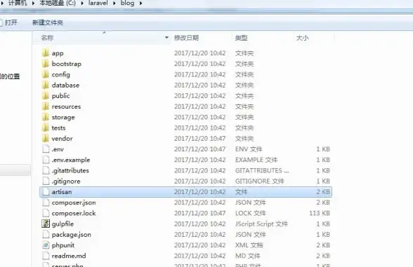 PHP开发 Web框架 laravel教程 if_laravel教程在线教育
