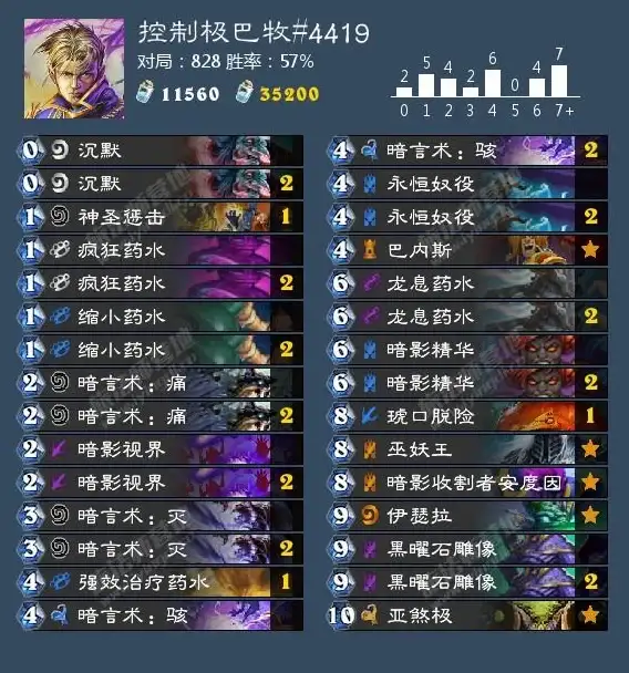 CPU排行 最新e7 CPU天梯图全解析：权威性能对比与选型指南