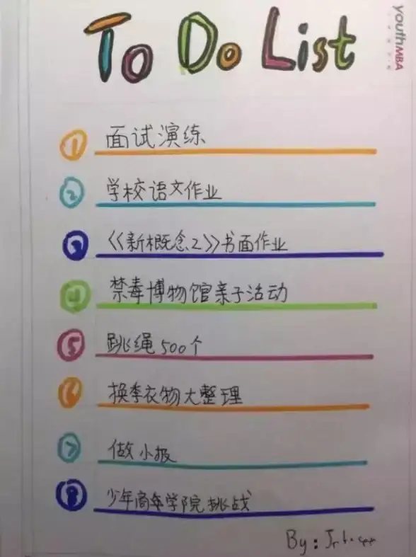还在为拖延症烦恼？试试这款帮你养成好习惯的时间管理助手！