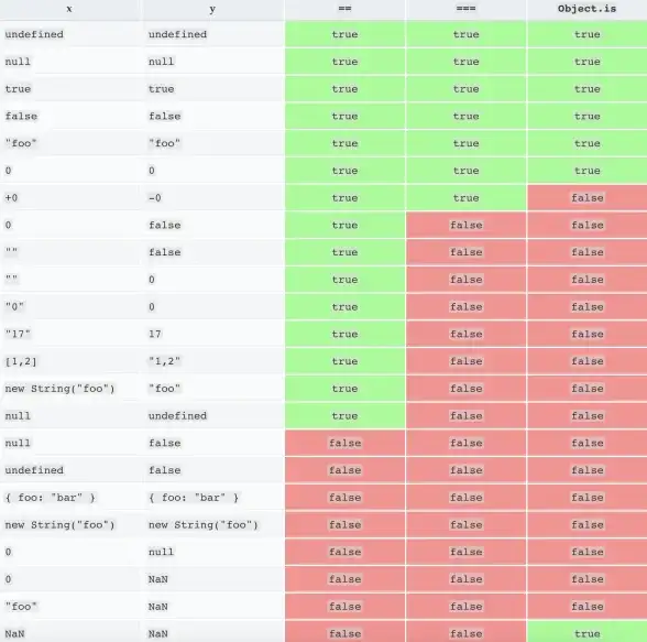 编程工具|前端开发 javascript下载_javascript下载安装手机版最新教程与使用方法