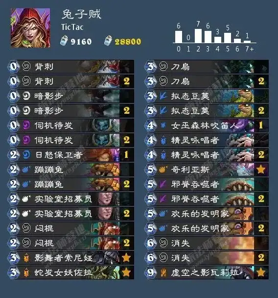处理器排行🏆n系列处理器天梯图全新解读：详尽对比与选购指南