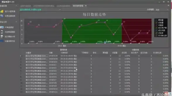 想要一款全能工具箱？试试CC魔盒APP，你的需求它都能满足！