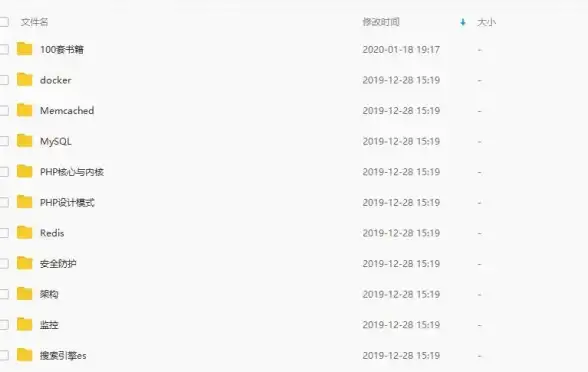 动态配置|灵活管理：laravel怎么实现动态配置_laravel使用方法详解