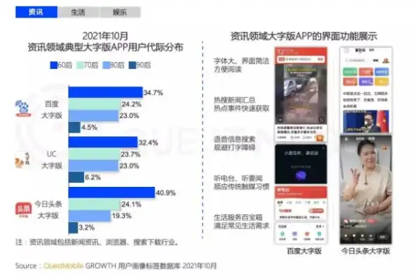 还在为抖音功能受限烦恼？逗音小能手全屏播放不香吗？
