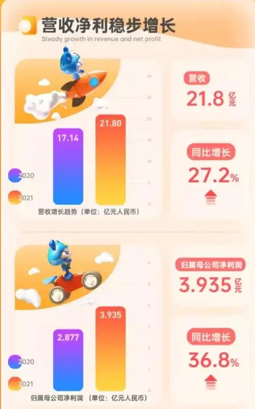 热门攻略🔥仙剑世界手游极速下载与详细安装教程