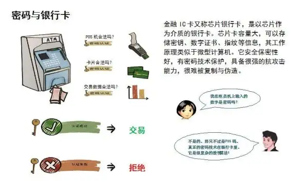 隐私安全🔒文件夹加密—如何高效为文件夹添加密码保护，保障个人信息