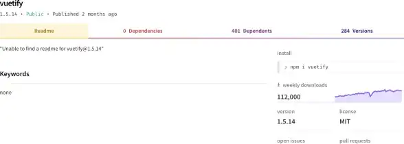 UI框架对比|前端开发：elementui与vue哪个更易上手，vuetify和element ui优缺点分析
