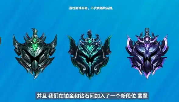 攻略🔥最新 LOL手游段位等级图表全面更新指南