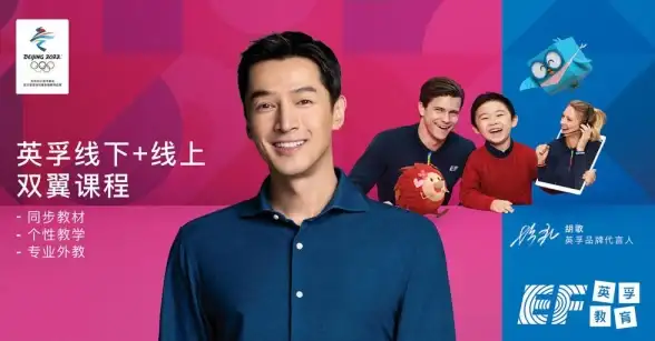 英语学习效率低？让英孚教育APP带你开启高效在线学习之旅！