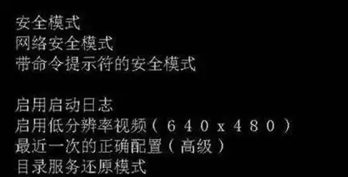 电脑故障🖥无法开机后遇到无法进入系统的常见原因及解决方法