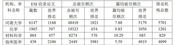 还在为医学资料查询发愁？Info X Med APP让你轻松获取权威数据库！