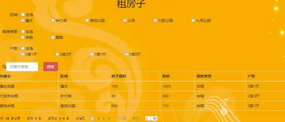 分页功能 列表展示 php实现列表及分页—PHP实现列表分页方法详解