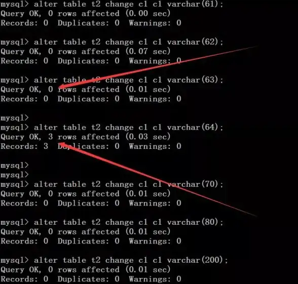 MySQL 字符集设置 查询mysql字符集及常用查询命令汇总