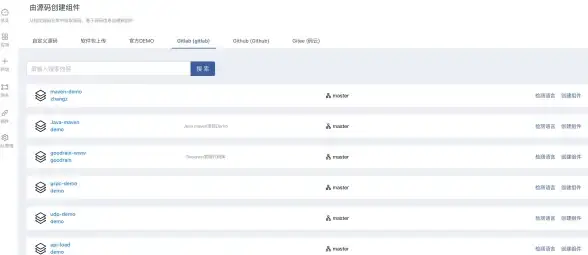 开源项目|建站资源 php源代码下载,php源码下载网