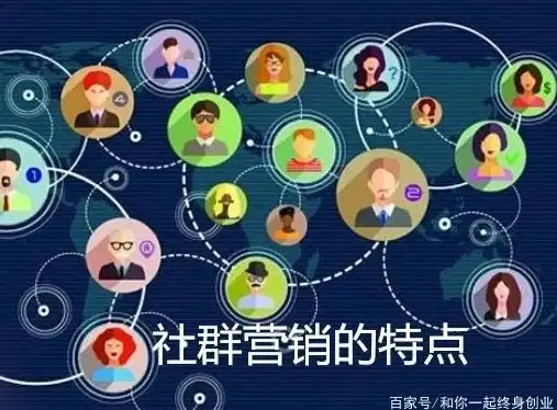 微信群运营秘籍｜新手零基础教你从头创建一个全新的微信群🎉社群