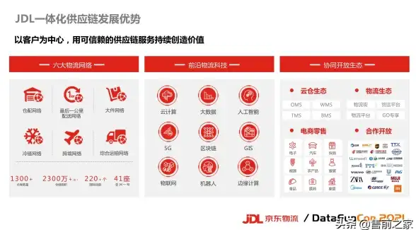 AI工具 PDF转换 ai怎么导出pdf格式压缩文件