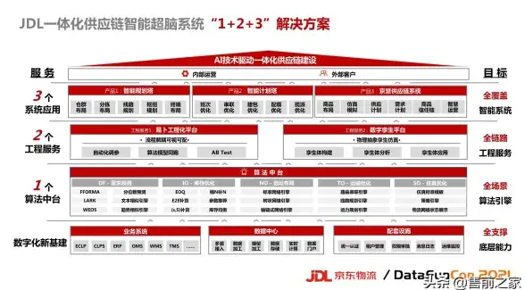 AI工具 PDF转换 ai怎么导出pdf格式压缩文件
